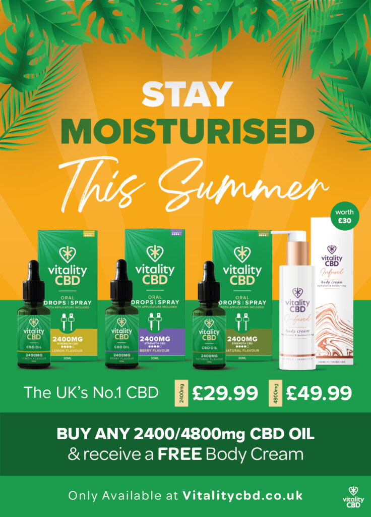 CBD products on Yellow/Orange/Green Background